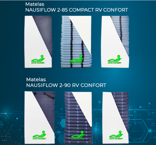 MATELAS RV CONFORT